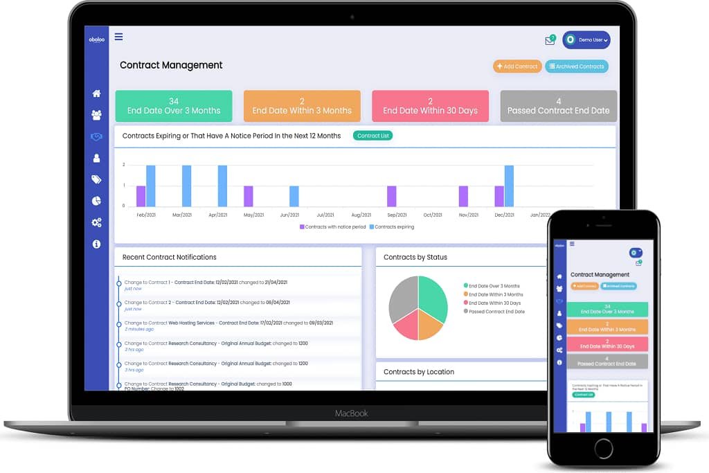 contract management software