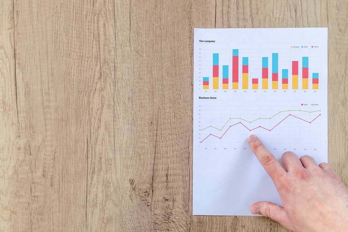 Real Time Data Analytics